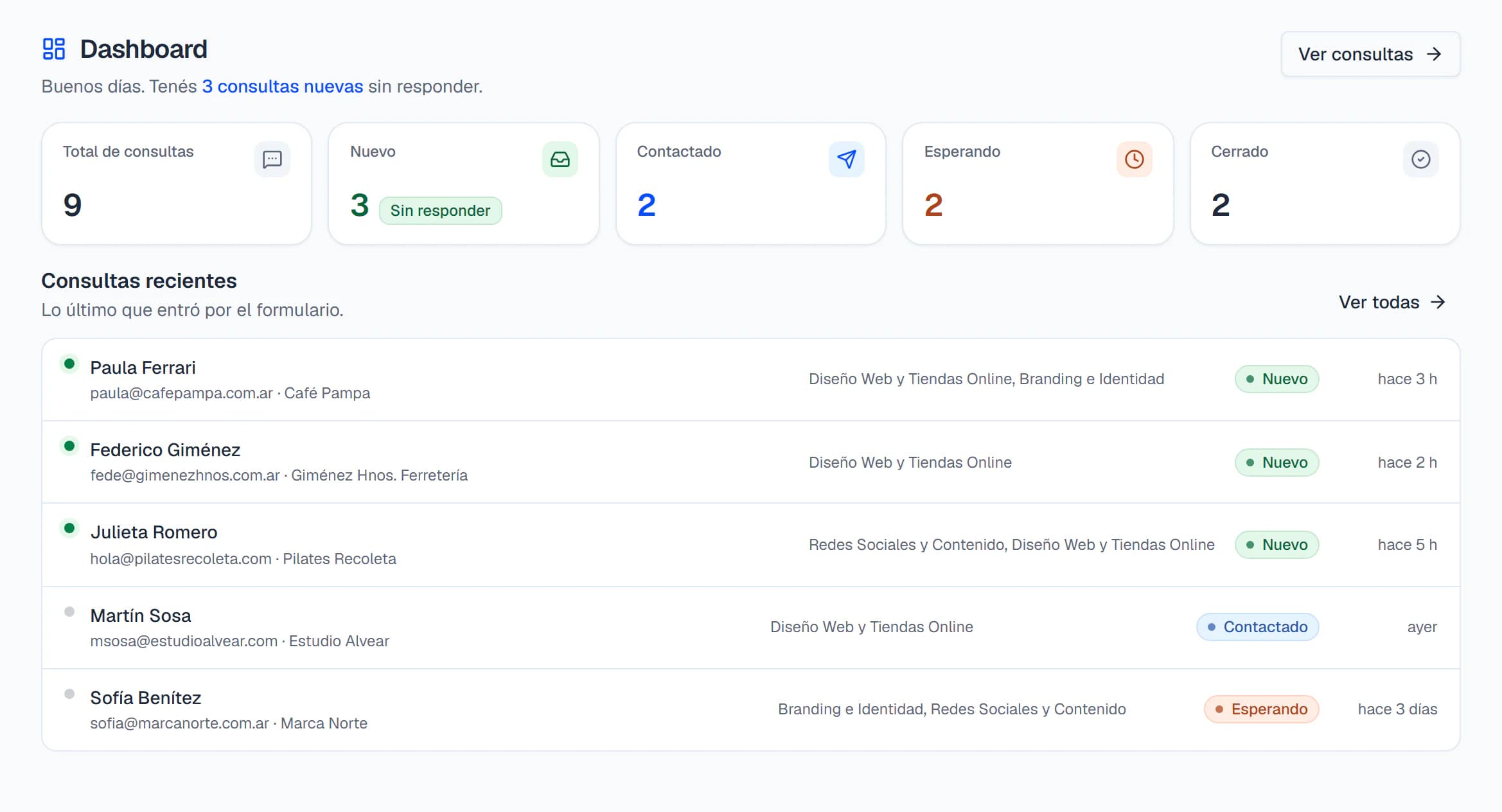 Dashboard de GRUFO: contadores de consultas por estado, el reparto por estado y la lista de consultas recientes con nombre, empresa, servicios y estado.